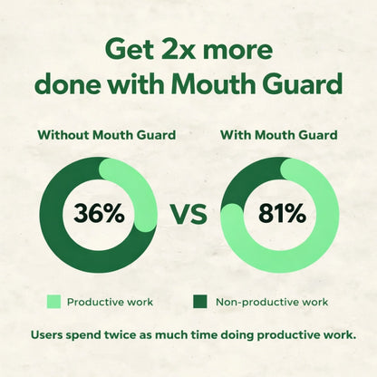 SnoreLess™ Anti-Snoring Mouthpiece